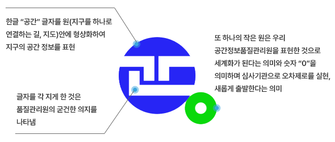 CI(심볼마크)
